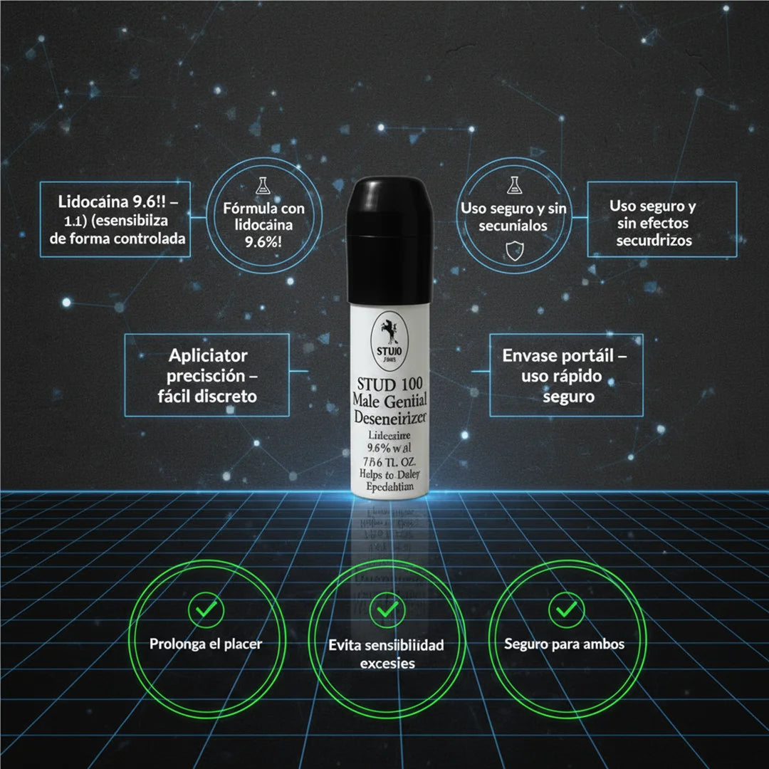 STUD100 | Spray Desensibilizante de Placer